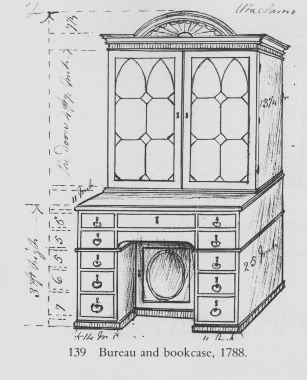 Furniture Construction Drawings, 1760-1800 &#8211