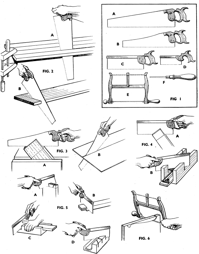 Saws: A Fundamental Furniture Maker’s Tool &#8211