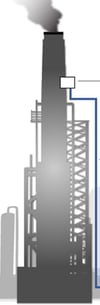 How To Resolve Continuous Emission Monitoring (CEM) Problems