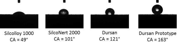 Coatings Improve Hydrophobicity And Moisture Resistance