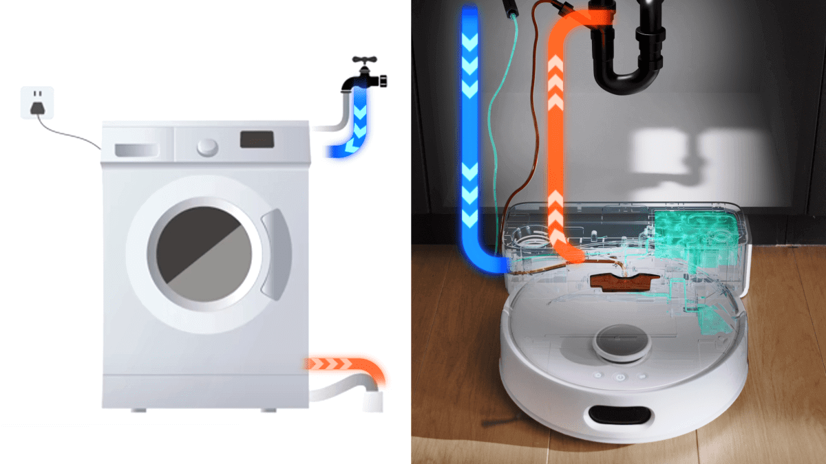 Currently on Kickstarter｜The first plumbing connected 100% automated floor cleaning robot.